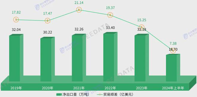 中国茶产业成熟度分析简报AG真人游戏2024年(图2)